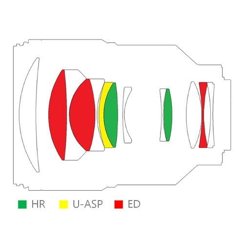 専用ページです。 即配 (KT) AF 135mm F1.8 FE ソニーE マウント用 SAMYANG サムヤン