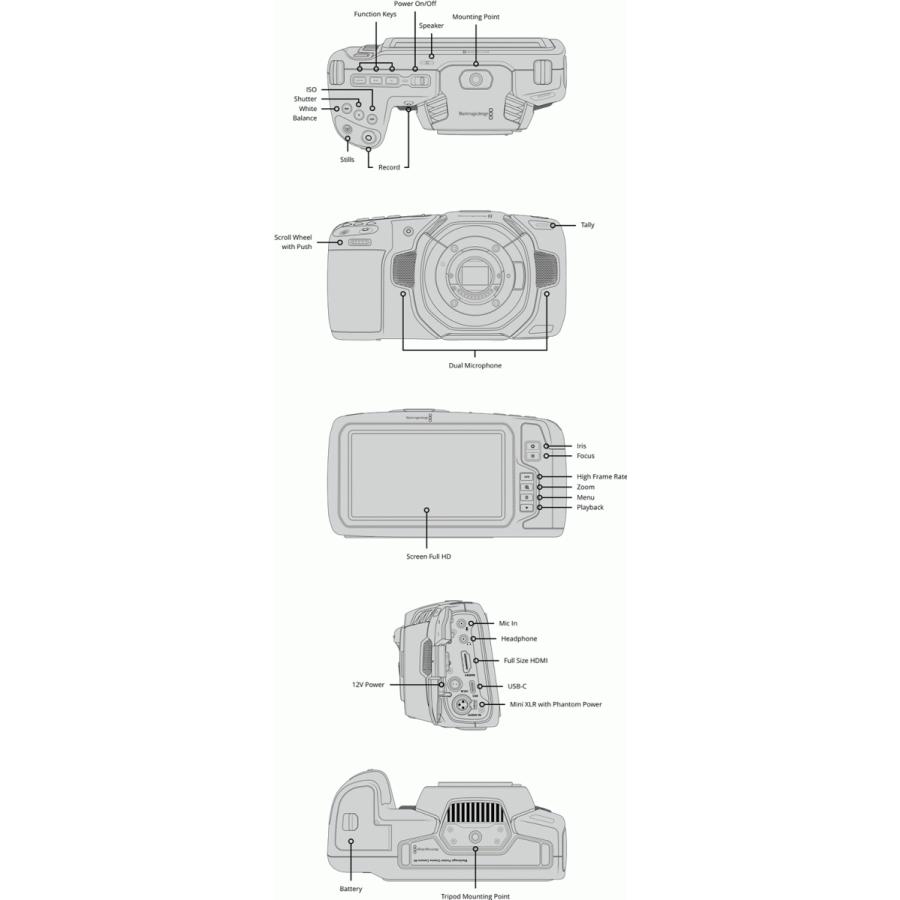 受注生産) (KP) Blackmagic ブラックマジック Pocket Cinema Camera 4K
