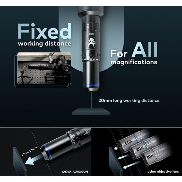 LAOWA 取寄 (SJ) Aurogon FF 10-50x NA0.5 supermicro APO