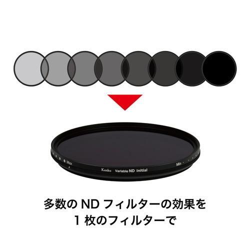 即配 (KT) 67mm バリアブルND Initial ケンコートキナー KENKO TOKINA