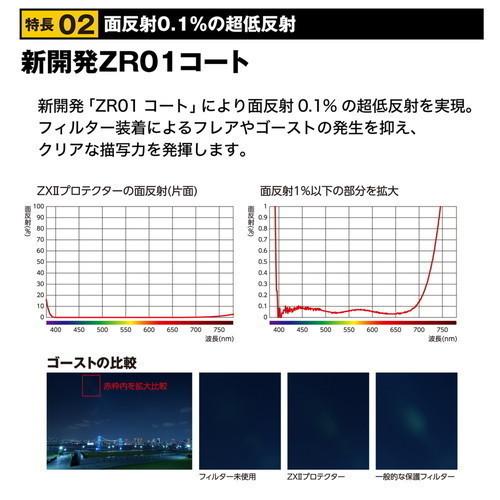 即配 (KT) 52mm ZX II (ゼクロスII) プロテクター ケンコー 即配 (KT) 52mm ZX II (ゼクロスII) プロテクター ケンコー