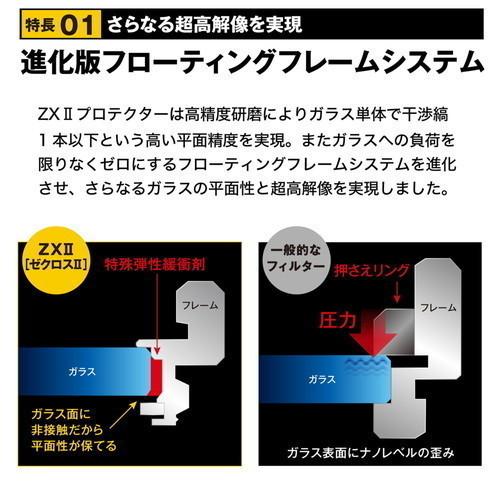 即配 (KT) 55mm ZX II (ゼクロスII) プロテクター ケンコー 即配 (KT) 55mm ZX II (ゼクロスII) プロテクター ケンコー
