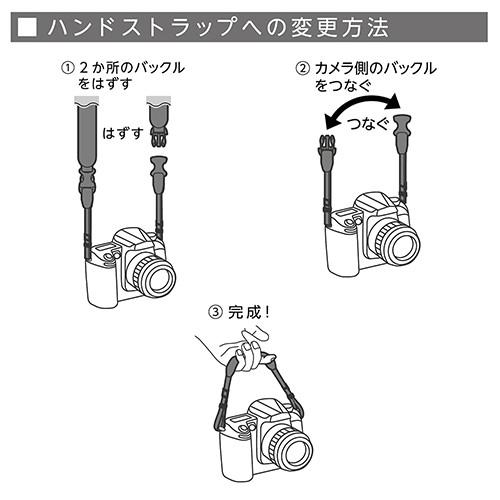 トキナー 【即配】 MAMORU (マモル) ネオプレーンストラップ