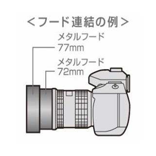 即配 レンズメタルフード LMHシリーズ 40.5mm LMH405-43 BK ケンコートキナー KENKO TOKINA｜kenkotokina｜04