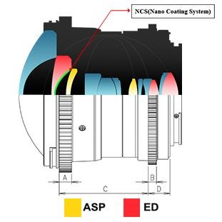 SAMYANG（サムヤン） 即配 12mm T3.1 VDSLR ED AS NCS FISH-EYE ソニー