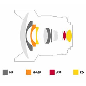 即配 SAMYANG サムヤン MF 14mm F2.8 MK2 ニコンFマウント : ケンコー