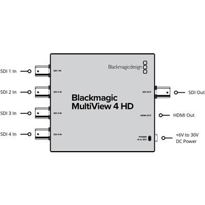 受注生産) (KP) Blackmagic ブラックマジック MultiView 4 HD 返品不可 