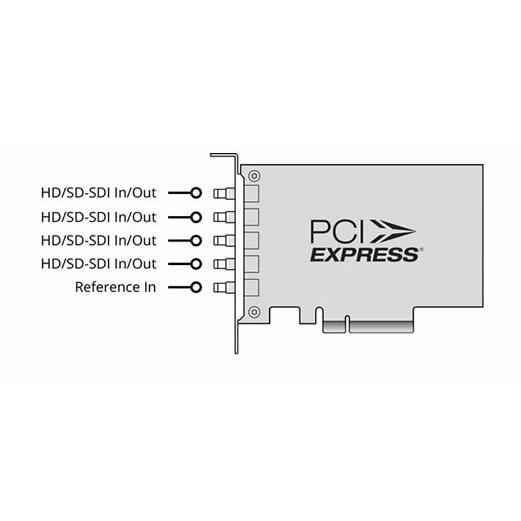 取寄 (KP) Blackmagic ブラックマジック DeckLink Duo 2 Mini 返品不可