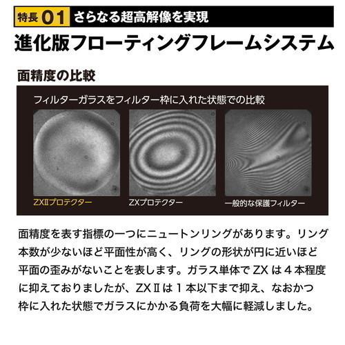 ケンコー・トキナー（KenkoTokina） アウトレット(新古品)[店舗保証