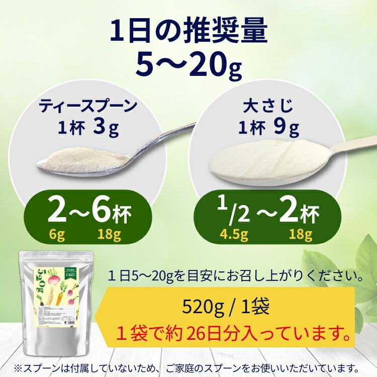 難消化性 デキストリン 渡邊薬品 サプリ 食物繊維 サプリメント 大容量