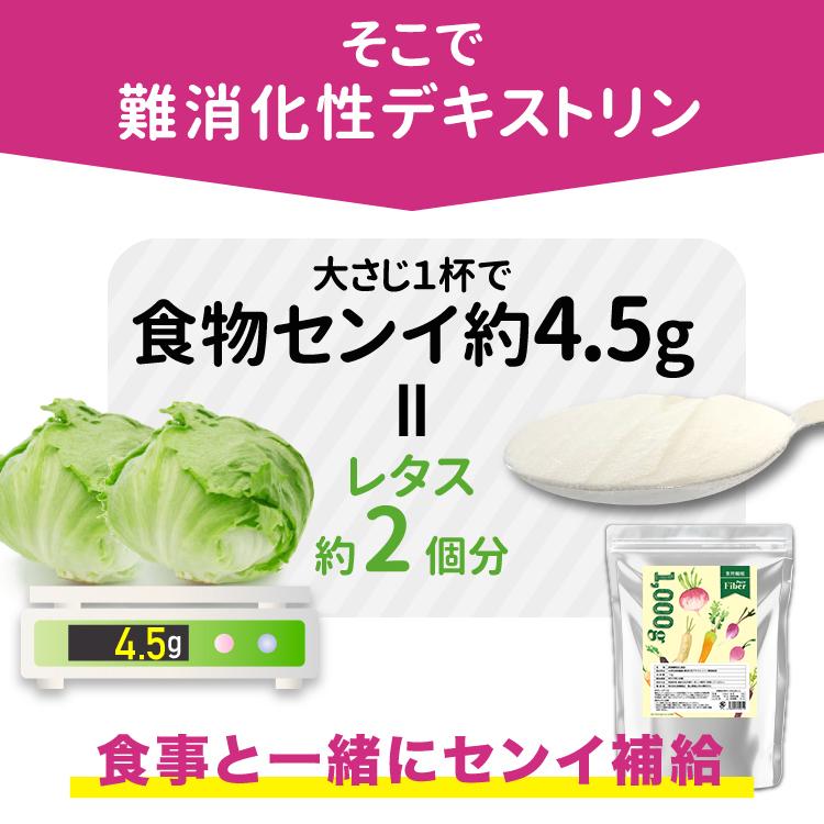 公式 】 難消化性 デキストリン 渡邊薬品 サプリ 食物繊維 大容量 水溶性 サプリ 体脂肪 日本製 粉末 業務用 サッと溶ける 1kg 1袋 :k-0012:とやま健康プラザ 通販 難消化性デキストリン 1000g 食物繊維