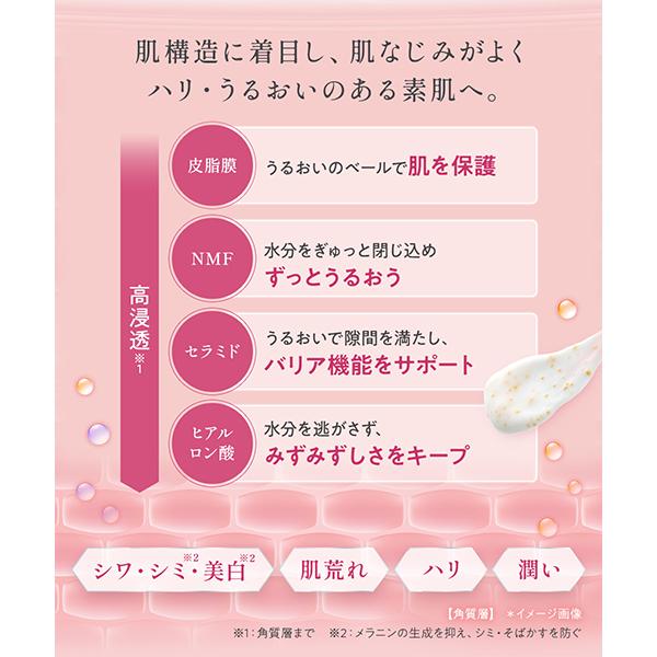 健康家族 オールインワンジェル 50代 40代 宝石ジェル シミ シワ