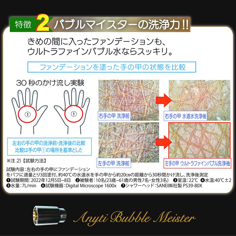 シャワーヘッド用 エニティバブルマイスター ナノバブル/ウルトラ