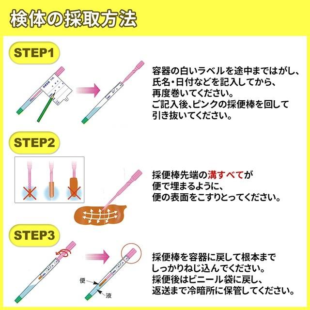 ピロリ菌検査 便からの胃がんリスクチェック そのまま流せる採便用シート付 郵送検査キット Mv6ibsywud 健康管理館 ヤフー店 通販 Yahoo ショッピング