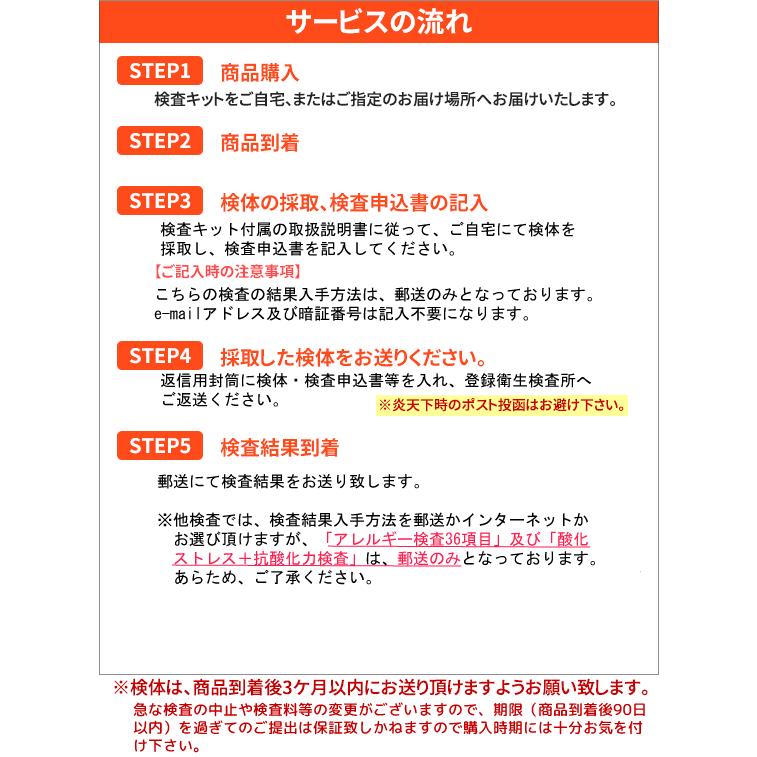 アレルギー検査 36項目（食物アレルゲン・花粉アレルゲン・環境アレルゲン 他） 【小型遠心分離機「セパロン」付き】自宅でできる検査キット セパロン