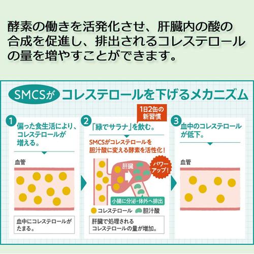 緑でサラナ60缶 特定保健用食品 緑でサラナ【サンスター公式通販】