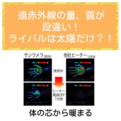 メーカー直送】サンラメラ 0621型 ミルキーホワイト ※送料無料（一部