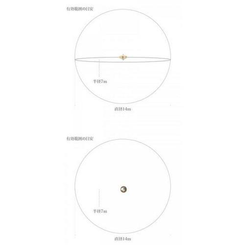 予約商品】カーボンバランサーα シルバーネックレスタイプ 半径7m