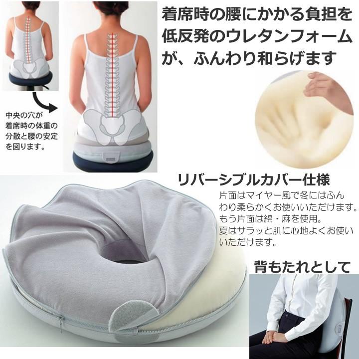 アルファックス お医者さんの円座クッション 低反発 姿勢矯正
