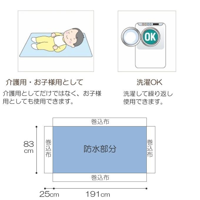 介護ベッド デニム防水シーツ 全面タイプ テイコブ 介護用 子供用 幸和製作所 SE06Z UL-306434_2