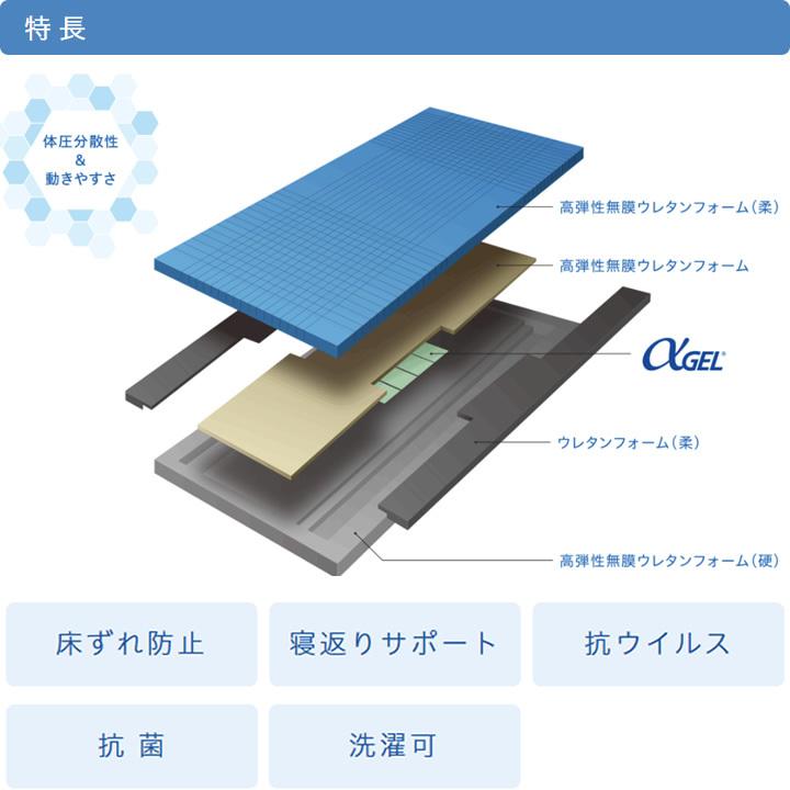 [即日発送] 介護ベッド アルファプラFII-W アルファプラF2-W 通気カバータイプ タイカ MB-F2PW1R MB-F2PW3R MB-F2PW1S MB-F2PW3S MB-F2PW0R UL-664143 【QGW1634495656】(58085円)