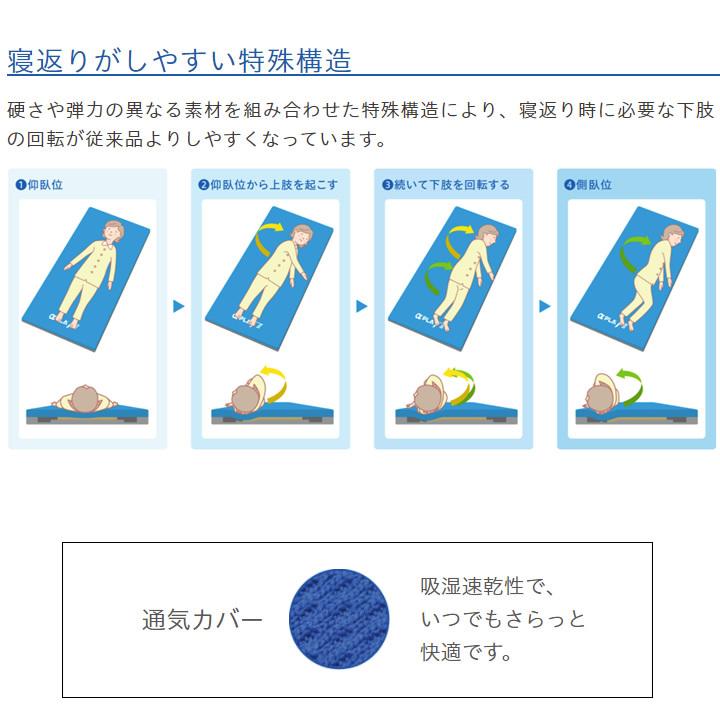 [即日発送] 介護ベッド アルファプラFII-W アルファプラF2-W 通気カバータイプ タイカ MB-F2PW1R MB-F2PW3R MB-F2PW1S MB-F2PW3S MB-F2PW0R UL-664143 【QGW1634495656】(58085円)