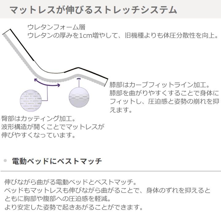 パラマウントベッド（PARAMOUNT BED） ストレッチフィットIIマットレス