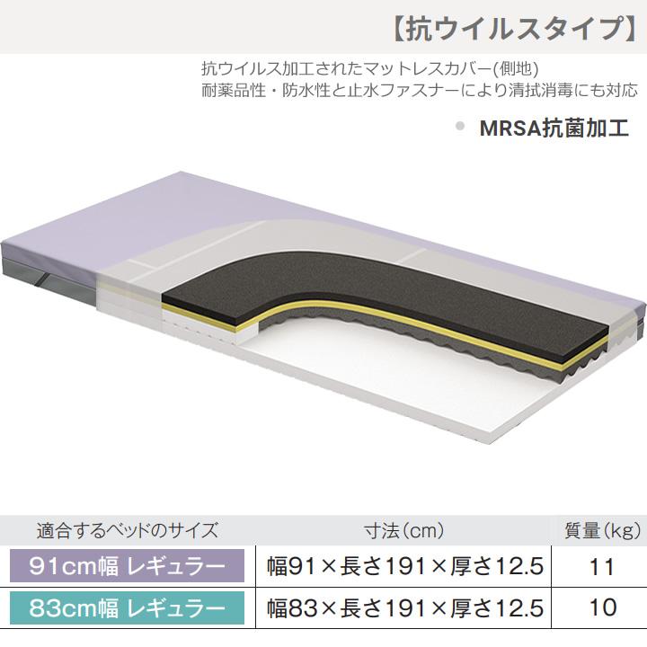 パラマウントベッド（PARAMOUNT BED） ストレッチグライドIIマットレス