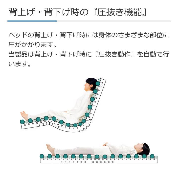 【中古品/USED】 介護ベッド アマンダ 特殊マットレス 床ずれ防止 モルテン MAMA91 MAMA83 MAMA91S MAMA83S UL-631559 【PET2367759539】(84143円)