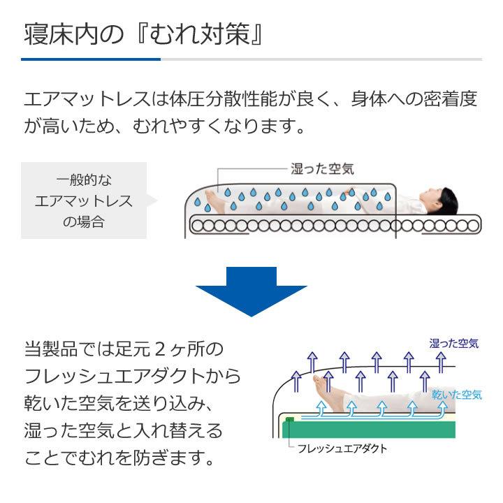 【中古品/USED】 介護ベッド アマンダ 特殊マットレス 床ずれ防止 モルテン MAMA91 MAMA83 MAMA91S MAMA83S UL-631559 【PET2367759539】(84143円)
