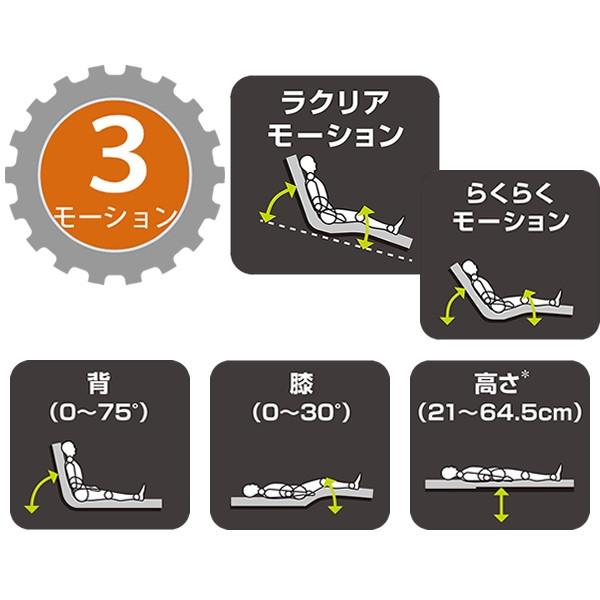 介護ベッド 楽匠Z 3モーション(3モーター機能) 木製ボード 7点セット キャスター付き パラマウントベッド 介護向けベット KQ-7332 KQ-7322 KQ-7312 KQ-7302｜kenkul｜03