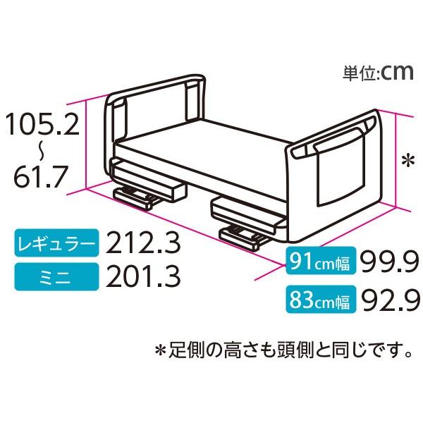 介護ベッド パラマウントベッド 楽匠Z 3モーション セーフティーラウンドボード スマートハンドル付き キャスター付き KQ-7330S KQ-7320S KQ-7310S KQ-7300S｜kenkul｜06