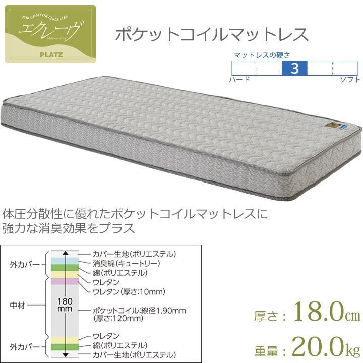 電動リクライニング介護ベッド 1+1モーター プラッツ ケアレットネオアルファ２ フラット ポケットコイルマットレス P201-5KEA-PM03｜kenkul｜02