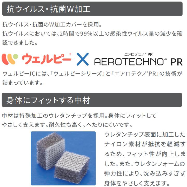 ポジショニングクッション ウェルピーIC ウェーブタイプ タイカ Taica 体位変換器 床ずれ防止 介護ベッド 5105814 5105804 UL-664156の画像