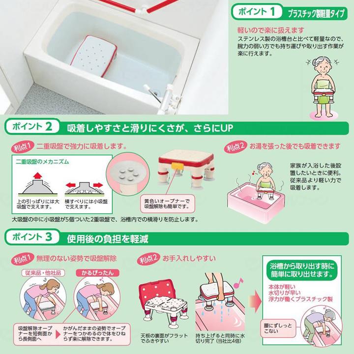 アロン化成 入浴用品 高さ調節付浴槽台R ミニ “かるぴったん” 安寿 536