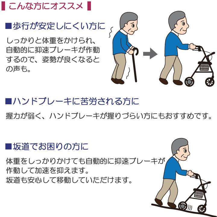 シルバーカー ハッピーII NB 抑速ブレーキ2 竹虎 117123 117124 ハッピー2 手押し車 老人 高齢者 カート UL-920637_5