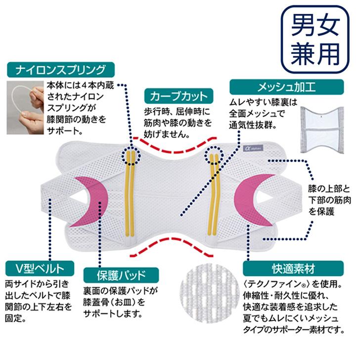 アルファックス サポーター お医者さんのがっちり膝ベルト 膝用 AP