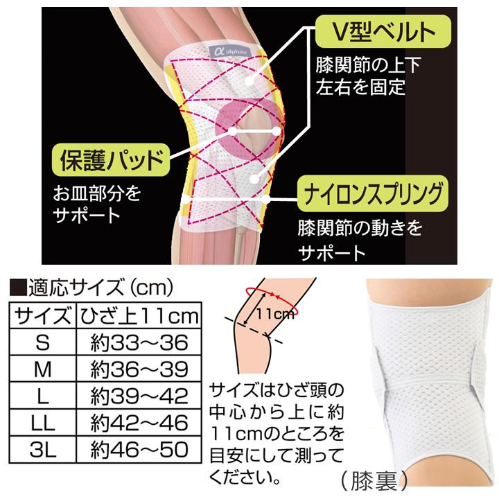 アルファックス サポーター お医者さんのがっちり膝ベルト 膝用 AP