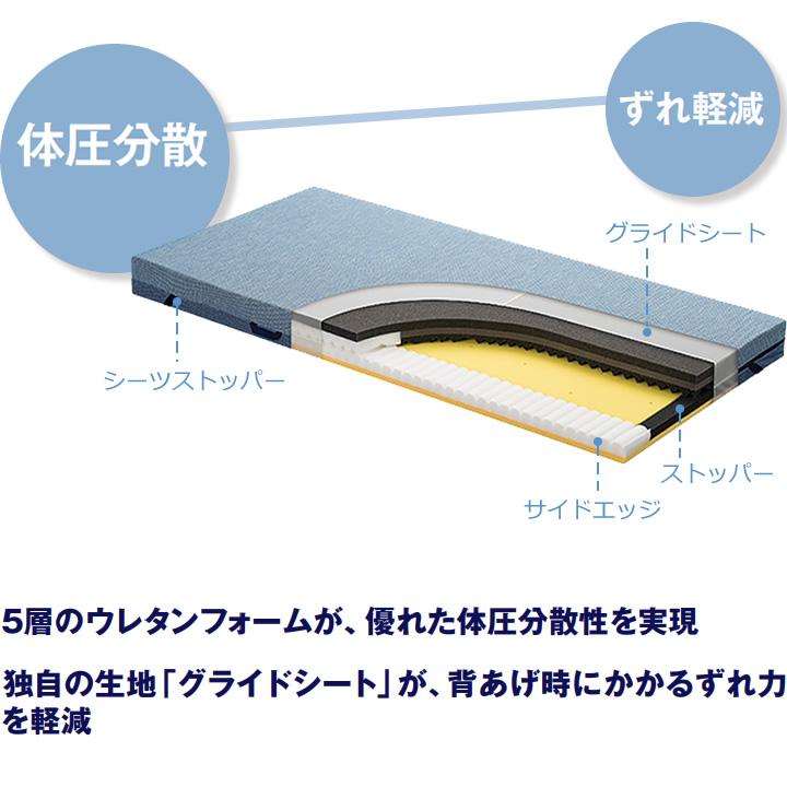 エルバさま専用　リピート割引 全エリア] 【TOTO・DAIKEN】 春のリフォーム補助金フェア【YKKAP