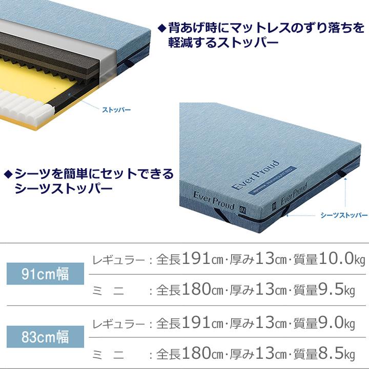 PARACARE 介護用マットレス KE-603 介護ベッドの森のぞみ