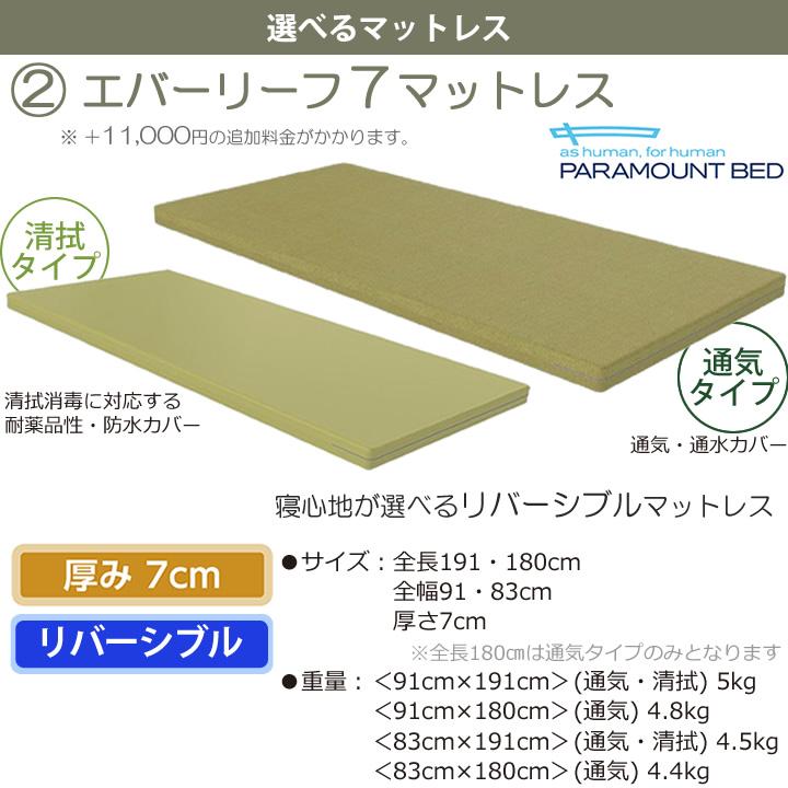 パラマウントベッド - 介護寝台 3原動機 楽匠足し加える 肌理ゲーム盤 電動寝台 X印字機 木製 超低床相応う マットレス KQ-A3329 KQ-A3319 KQ-A3339 KQ-A3309