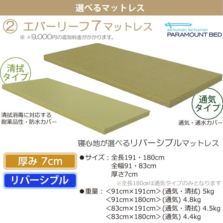 パラマウントベッド 介護ベッド クオラONE 電動ベッド 3モーター 木製ボード スクエア キャスター付 4点セット マットレス サイドレール KQ-B6327 KQ-B6307_3