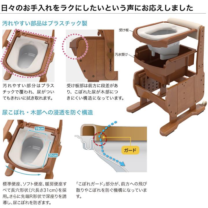 アロン化成 ポータブルトイレ 安寿 家具調 トイレセレクトR はねあげ