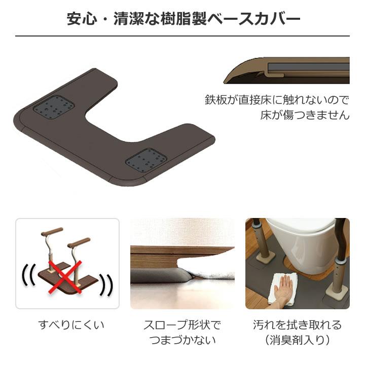 Panasonic（パナソニック） トイレ用手すり スムーディ トイレ用 片