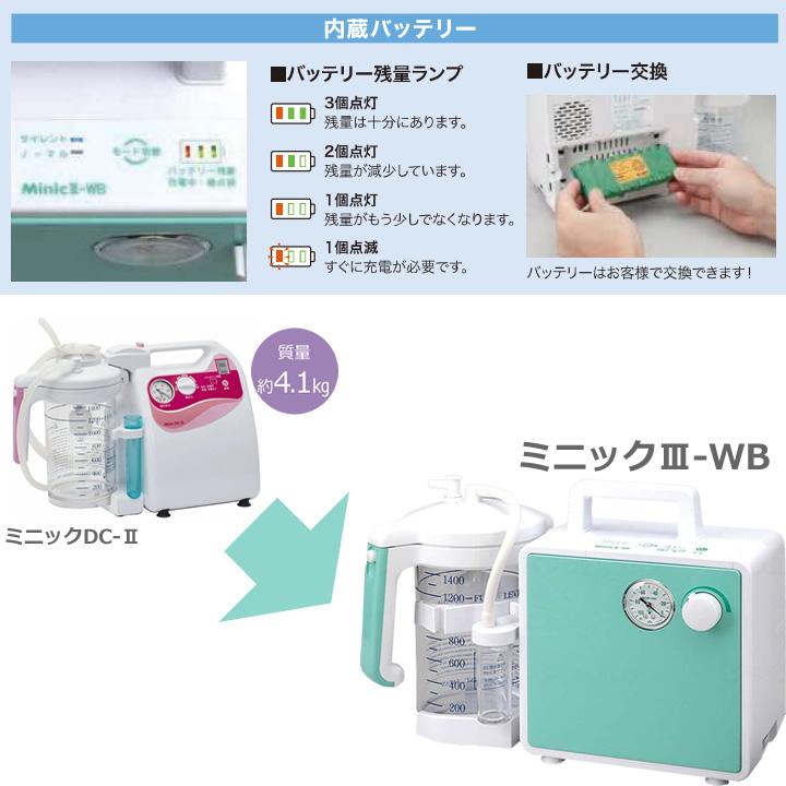 新鋭工業　ミニックⅢ-WB　未使用付属品多数あり 新鋭工業 吸引器 ミニックIII-WB バッテリー内蔵(ミニック3-WB) MW3B