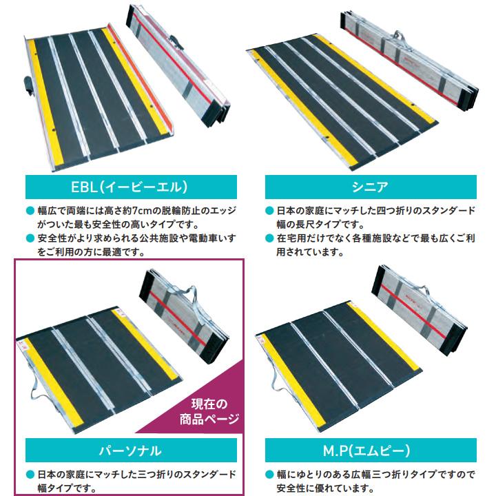 ケアメディックス 車いす用スロープ 生活支援用品 デクパック