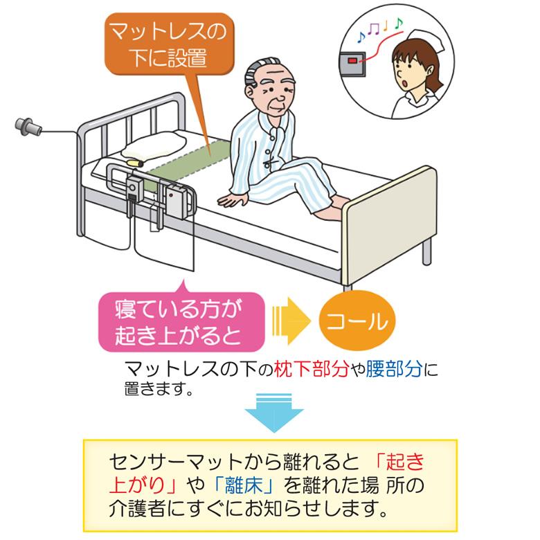 介護雑貨・生活支援用品 離床センサー おきナールTW2 ケーブルタイプ