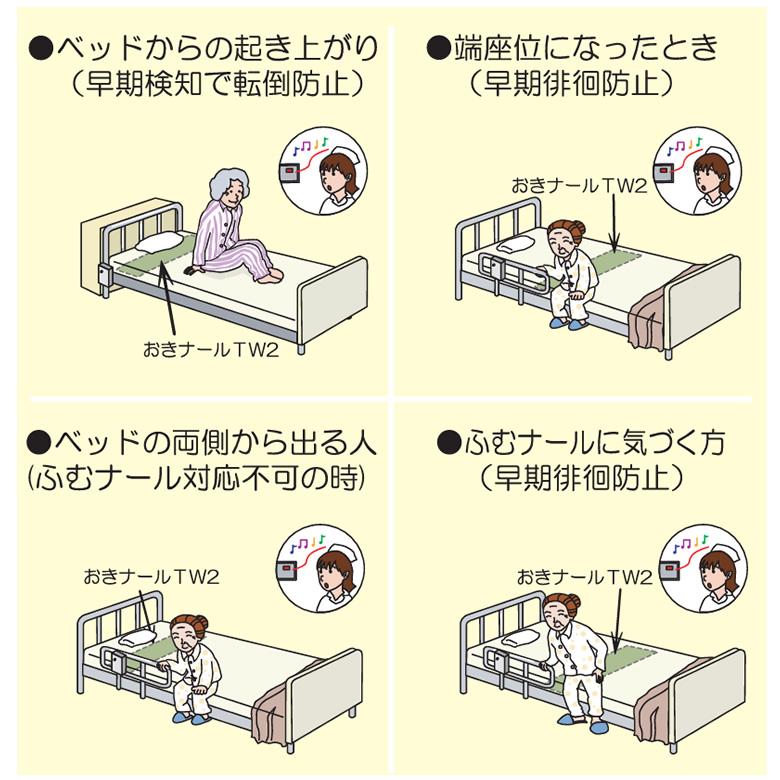 介護雑貨・生活支援用品 離床センサー おきナールTW2 ケーブルタイプ