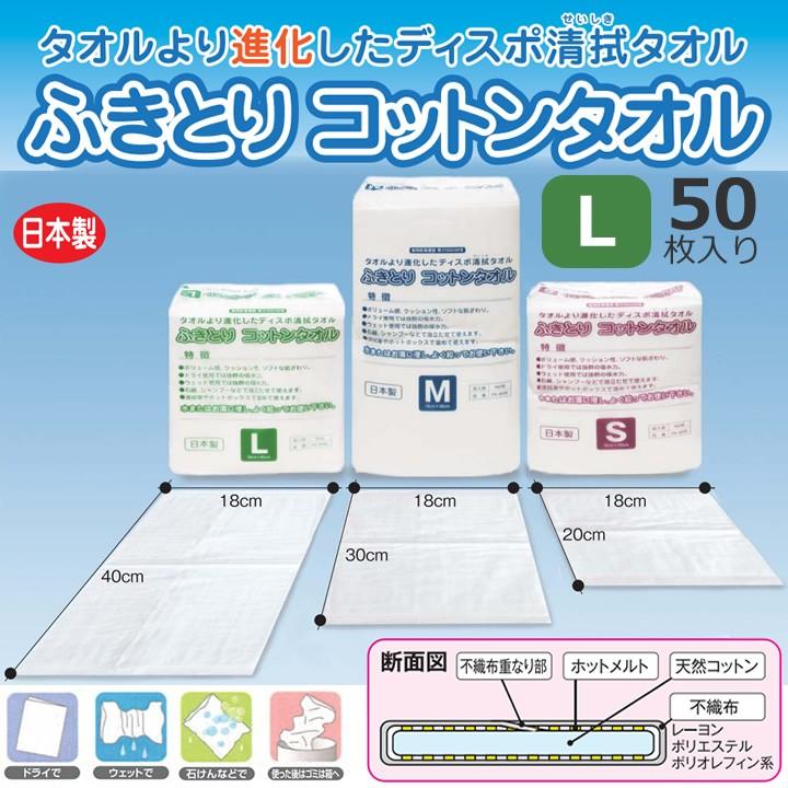 介護雑貨 生活支援用品 ふきとりコットンタオル Lサイズ 50枚入り 24袋 ミニパック FK-5040 UL-420004