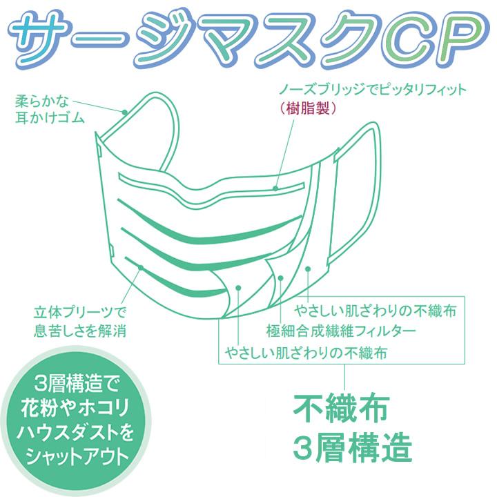 介護雑貨 生活支援用品 マスク サージマスクCP 樹脂製ノースブリッジ 50枚入り× 同色 60箱 竹虎 076161 076162 076165 076164 UL-920406の画像